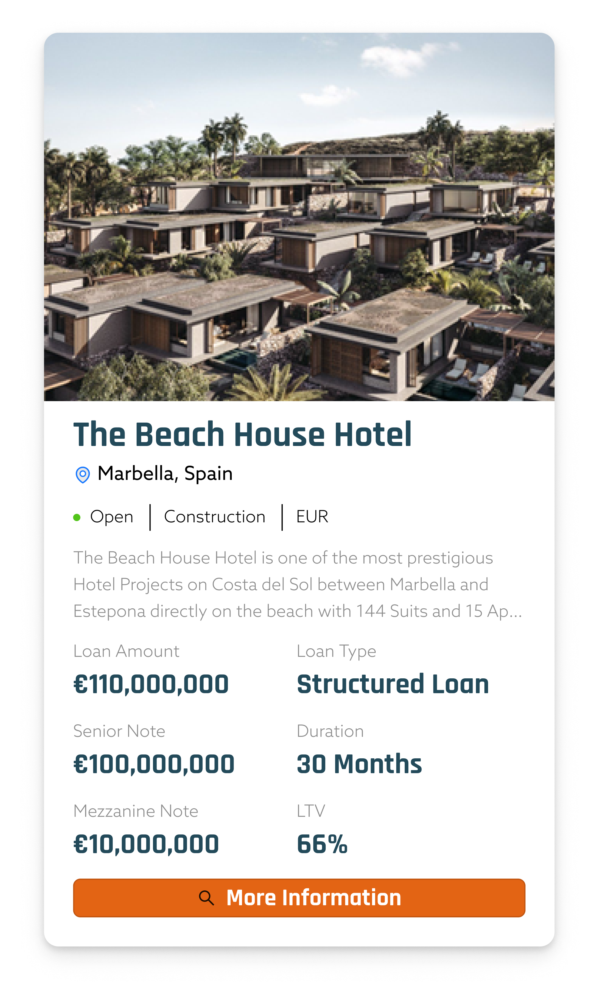 The Beachhouse Hotel